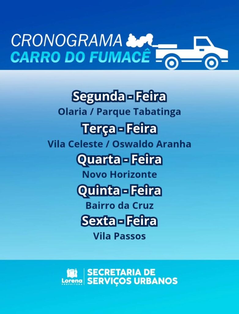 Carro Da Fumaça Em Lorena Nesta Semana 